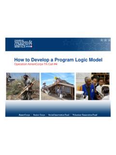 How to Develop a Program Logic に対する画像結果