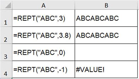 Afbeeldingsresultaten voor How to Use Rept Function in Excel