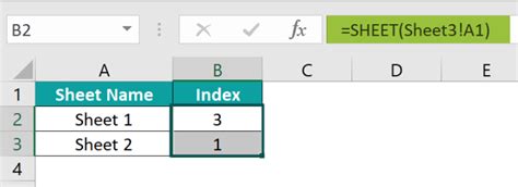 Image result for Excel Formula Sheet by Position