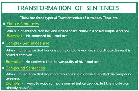 Sentence Transformation Game Example के लिए छवि परिणाम