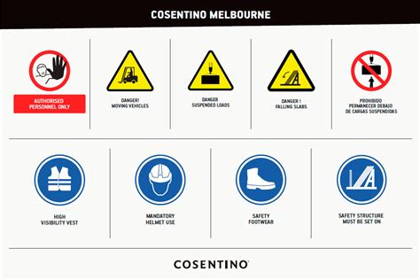 Loading and Unloading Safety Signs に対する画像結果