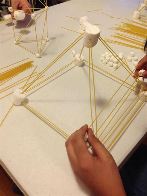 How to Build a Marshmallow Pyramid に対する画像結果