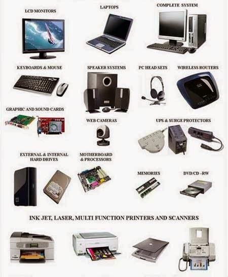 Image result for Hardware Interface Contohnya