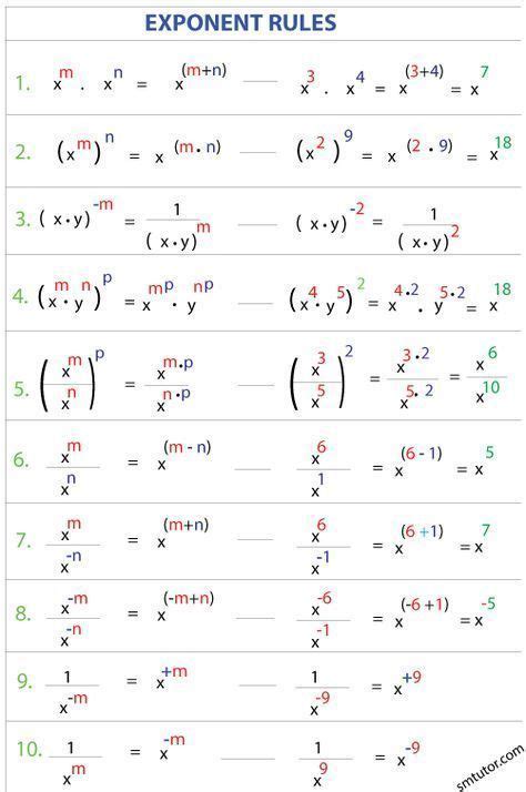 Afbeeldingsresultaten voor Exponential Regeln