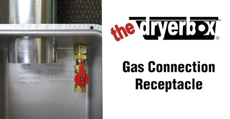 Toradh íomhá ar Gas Line Dryer Connection