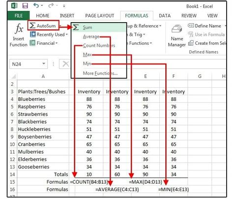 Image result for Formula Of Computer