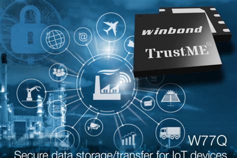 Image result for Embered Flash Memory Storage Systems