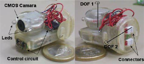 Image result for Module Support