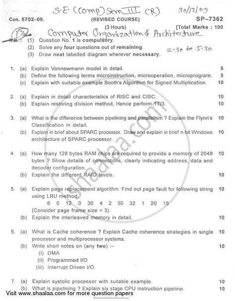 Toradh íomhá ar Computer Architecture Question Paper