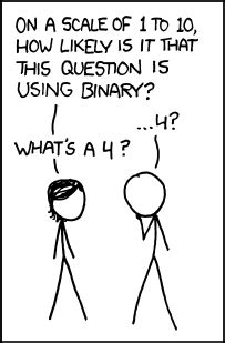 Image result for 10 Binary