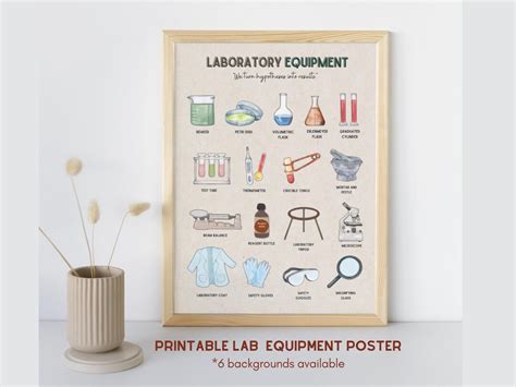 Image result for Lab Poster Introduction