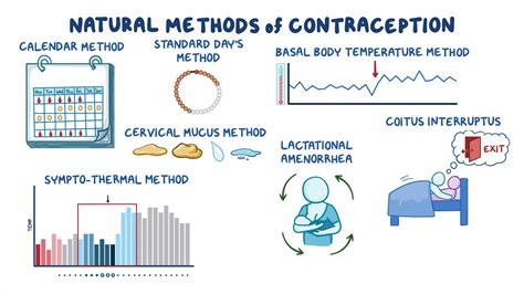 Toradh íomhá ar Iterarion Method