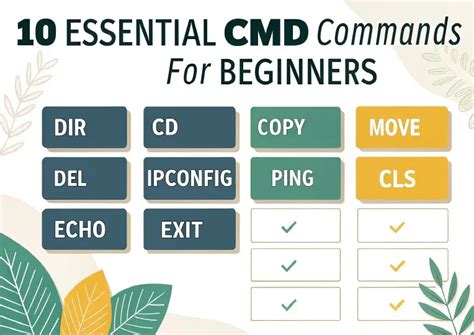 Cmd Basic Commands for Beginners に対する画像結果