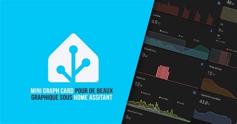 Image result for Mini Graph Card Hass