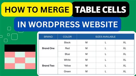 Image result for HtmlTable Merge Cells