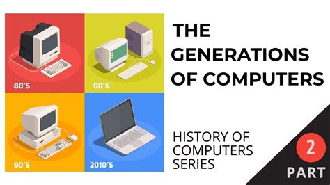 Image result for 7 Generation Computer