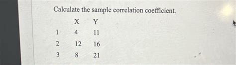 Image result for Correlation Coefficient Example and Solved