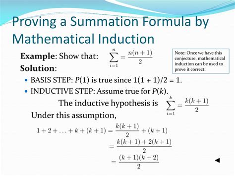 Image result for Mathematical Induction Examples and Solutions