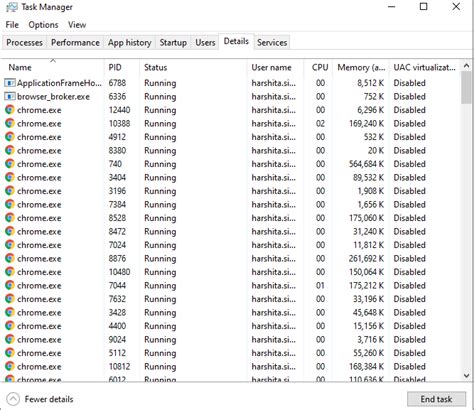 Image result for Explain Task Manager