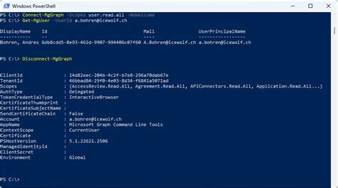 Image result for What Is Microsoft Graph PowerShell