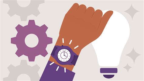 Image result for Time Efficiency Coding