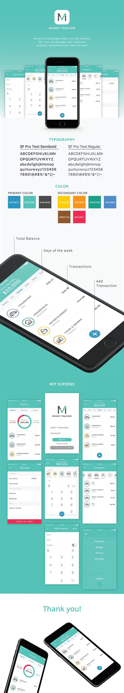 Image result for Best Money Tracking App Android