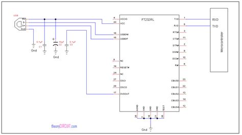 Image result for USB to UART Connection