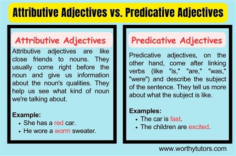 Afbeeldingsresultaten voor Predicative Adjective