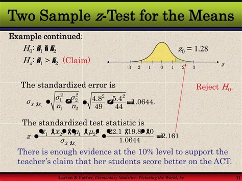Image result for Two-Sample Hypothesis Test