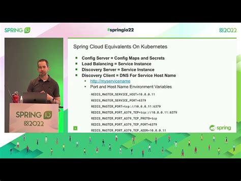 Image result for What Is Spring Io