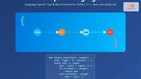 Afbeeldingsresultaten voor PIP Upgrade
