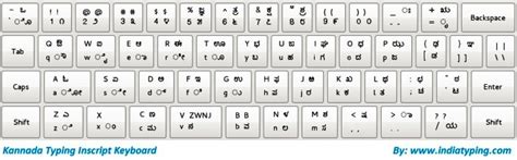 Image result for Typing Keyboard Download for PC