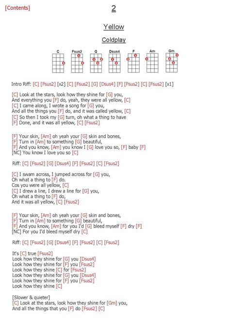 Image result for Yellow Ukulele Chords Coldplay