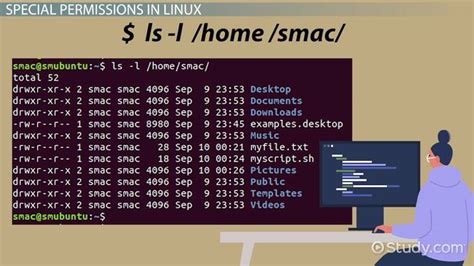 Image result for Linux Access Rights