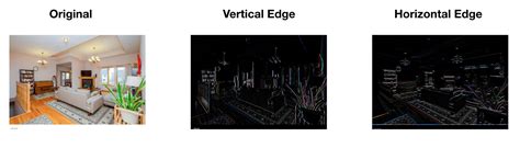 Image result for Edge Detection Convolution GIF
