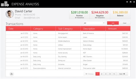 Image result for Style TreeView WPF