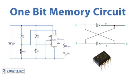 Image result for 1Byte Persistent Memory Circuit