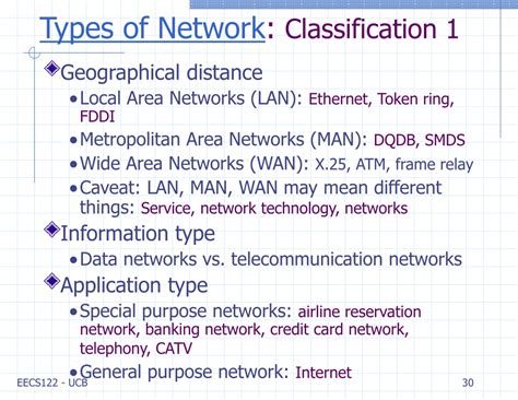 Toradh íomhá ar Types of Network Assignment