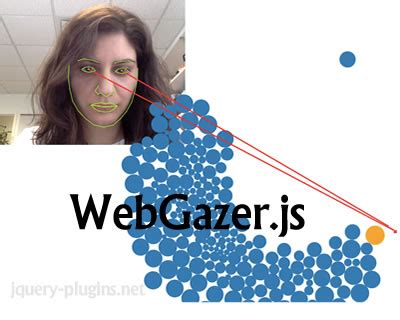 Webgazer Script in HTML に対する画像結果
