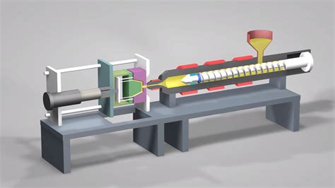 Image result for Injection Molding Machine Working Process