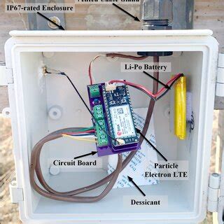Image result for Water Level Sensor Connection