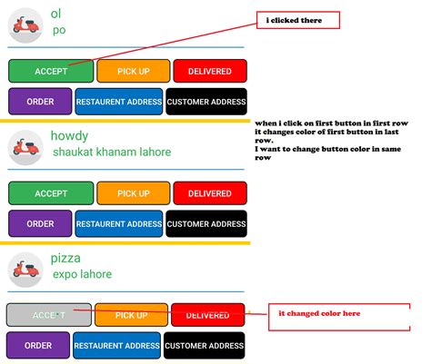 Afbeeldingsresultaten voor Android ListView Multiple Columns