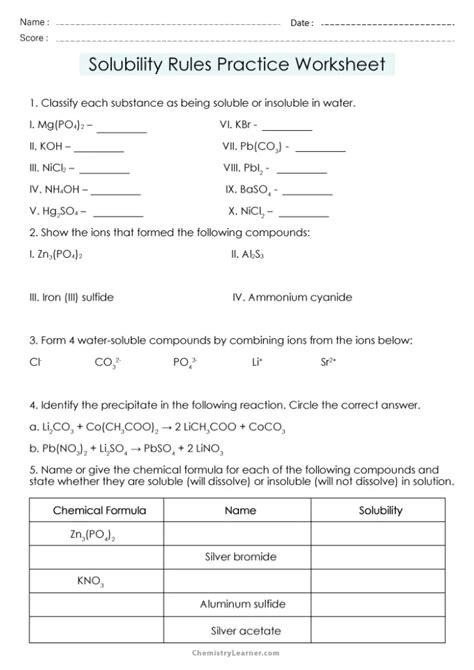 Solubility Questions に対する画像結果