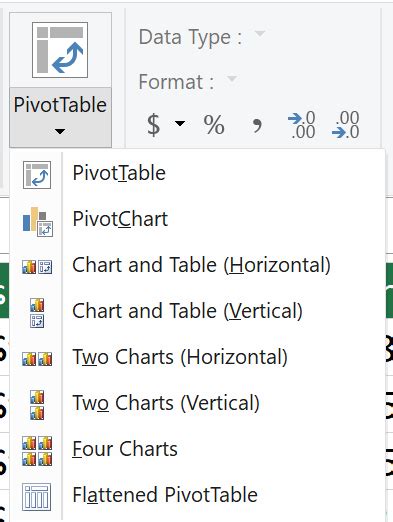 Image result for How to Create PivotTable