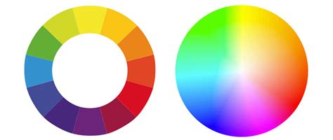 Image result for Visual Elements Color