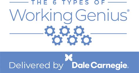 Image result for Working Genius Assessment