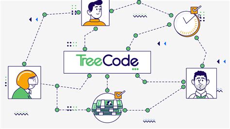 Image result for How to Make a Code Tree