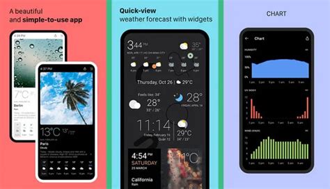 Image result for Best Weather Widget Android
