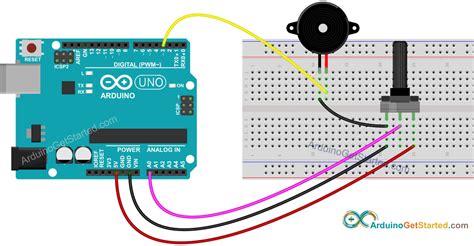 Afbeeldingsresultaten voor Arduino Map Potentiometer to LED Bright