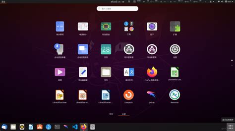Image result for System Monitor Ubuntu